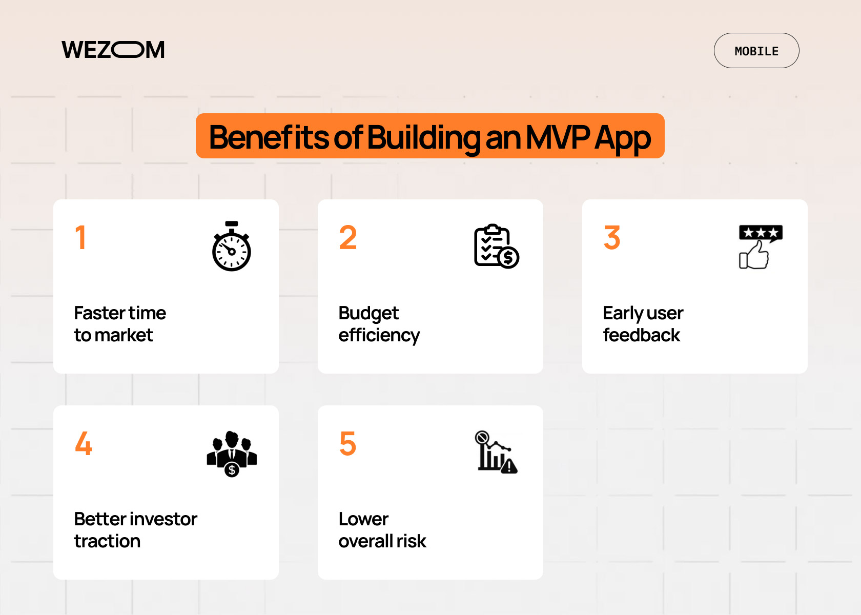 Benefits of building an MVP app including faster time to market, budget efficiency, early user feedback, better investor traction, and lower risk